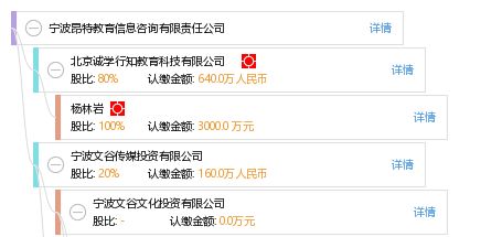 寧波昂特教育信息咨詢有限責任公司 專業教育咨詢的領航者