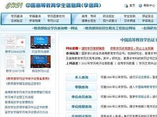 學信網證書編號與報告編號的區別
